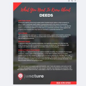 What You Need To Know About Deeds - Buyers Guide - (Template)