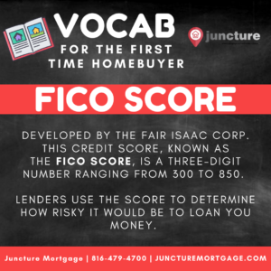 Mortgage Vocabulary Social Media Post (Set of 29 Different Designs)