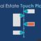 Real Estate Touch Plans and Follow up