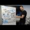 The Inside Loop | Ep.2 | The Value of Client Reviews