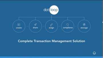 Webinar | Intro dotloop for Brokers