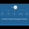 Webinar | Intro dotloop for Brokers
