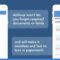 Webinar Recording | Simplifying Real Estate Compliance with dotloop